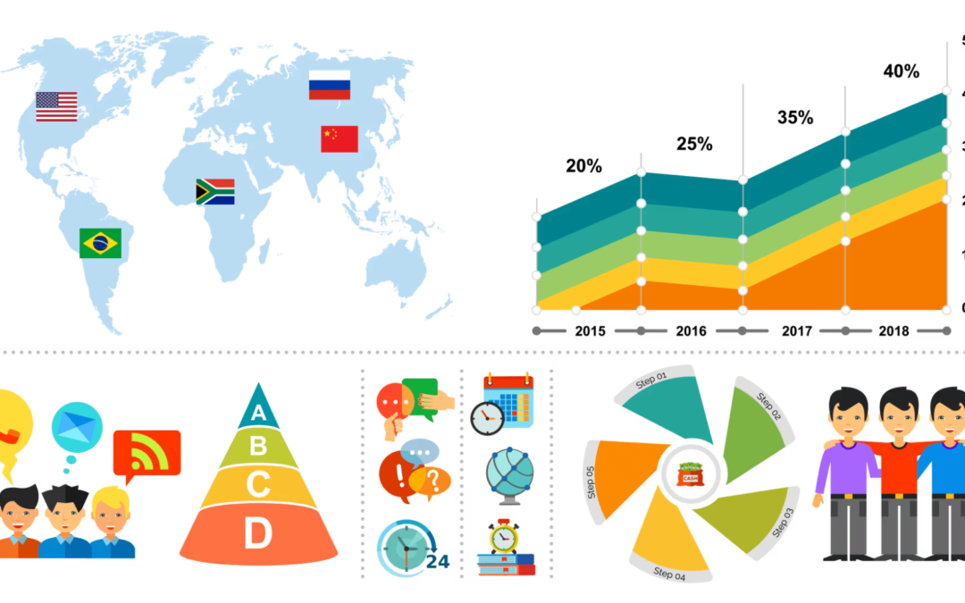 M&A, Liquidation, Insolvency & Corporate Litigations